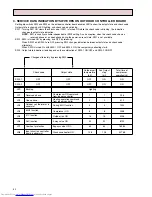 Предварительный просмотр 52 страницы Mitsubishi Electric PCH-2.5GKHA Service Manual