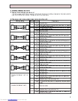 Предварительный просмотр 55 страницы Mitsubishi Electric PCH-2.5GKHA Service Manual