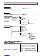 Предварительный просмотр 56 страницы Mitsubishi Electric PCH-2.5GKHA Service Manual