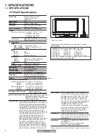 Предварительный просмотр 8 страницы Mitsubishi Electric PD-4265 Service Manual