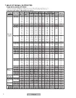 Предварительный просмотр 10 страницы Mitsubishi Electric PD-4265 Service Manual