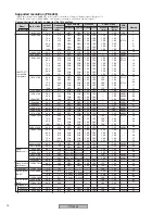 Предварительный просмотр 12 страницы Mitsubishi Electric PD-4265 Service Manual