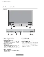 Предварительный просмотр 14 страницы Mitsubishi Electric PD-4265 Service Manual