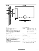 Предварительный просмотр 15 страницы Mitsubishi Electric PD-4265 Service Manual