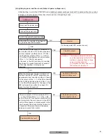 Предварительный просмотр 23 страницы Mitsubishi Electric PD-4265 Service Manual