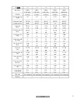 Предварительный просмотр 47 страницы Mitsubishi Electric PD-4265 Service Manual