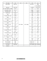 Предварительный просмотр 52 страницы Mitsubishi Electric PD-4265 Service Manual