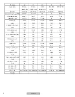 Предварительный просмотр 54 страницы Mitsubishi Electric PD-4265 Service Manual