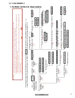 Предварительный просмотр 69 страницы Mitsubishi Electric PD-4265 Service Manual