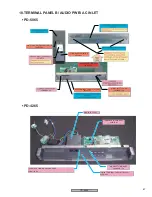 Предварительный просмотр 87 страницы Mitsubishi Electric PD-4265 Service Manual