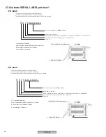 Предварительный просмотр 96 страницы Mitsubishi Electric PD-4265 Service Manual