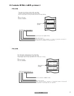 Предварительный просмотр 97 страницы Mitsubishi Electric PD-4265 Service Manual