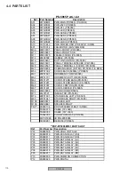 Предварительный просмотр 112 страницы Mitsubishi Electric PD-4265 Service Manual