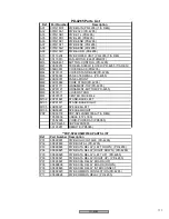 Предварительный просмотр 113 страницы Mitsubishi Electric PD-4265 Service Manual