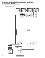 Предварительный просмотр 114 страницы Mitsubishi Electric PD-4265 Service Manual