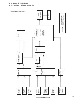 Предварительный просмотр 121 страницы Mitsubishi Electric PD-4265 Service Manual