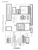 Предварительный просмотр 122 страницы Mitsubishi Electric PD-4265 Service Manual