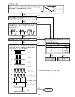 Preview for 23 page of Mitsubishi Electric PD-5010 Service Manual