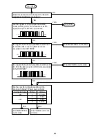 Preview for 24 page of Mitsubishi Electric PD-5010 Service Manual