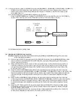 Preview for 33 page of Mitsubishi Electric PD-5010 Service Manual