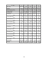 Preview for 40 page of Mitsubishi Electric PD-5010 Service Manual