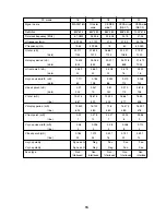 Preview for 42 page of Mitsubishi Electric PD-5010 Service Manual