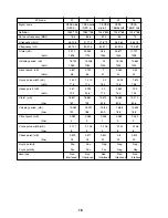 Preview for 43 page of Mitsubishi Electric PD-5010 Service Manual