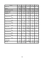 Preview for 45 page of Mitsubishi Electric PD-5010 Service Manual