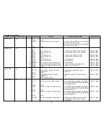 Preview for 63 page of Mitsubishi Electric PD-5010 Service Manual