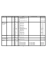 Preview for 68 page of Mitsubishi Electric PD-5010 Service Manual