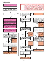 Preview for 8 page of Mitsubishi Electric PD-6130 Service Manual