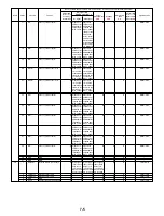 Preview for 58 page of Mitsubishi Electric PD-6130 Service Manual