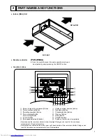 Предварительный просмотр 5 страницы Mitsubishi Electric PDFY-10NMU-A Technical & Service Manual