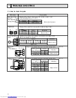 Предварительный просмотр 14 страницы Mitsubishi Electric PDFY-10NMU-A Technical & Service Manual