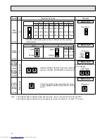 Предварительный просмотр 18 страницы Mitsubishi Electric PDFY-10NMU-A Technical & Service Manual