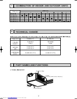 Preview for 3 page of Mitsubishi Electric PE-3EJA Technical & Service Manual