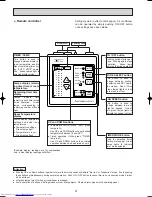 Preview for 4 page of Mitsubishi Electric PE-3EJA Technical & Service Manual