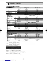 Preview for 5 page of Mitsubishi Electric PE-3EJA Technical & Service Manual