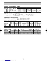 Preview for 8 page of Mitsubishi Electric PE-3EJA Technical & Service Manual