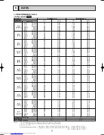 Preview for 9 page of Mitsubishi Electric PE-3EJA Technical & Service Manual