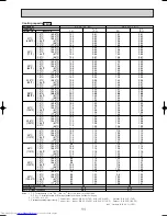 Preview for 11 page of Mitsubishi Electric PE-3EJA Technical & Service Manual