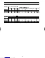 Preview for 14 page of Mitsubishi Electric PE-3EJA Technical & Service Manual