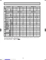 Preview for 16 page of Mitsubishi Electric PE-3EJA Technical & Service Manual