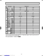 Preview for 17 page of Mitsubishi Electric PE-3EJA Technical & Service Manual