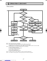 Предварительный просмотр 27 страницы Mitsubishi Electric PE-3EJA Technical & Service Manual