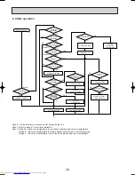 Предварительный просмотр 28 страницы Mitsubishi Electric PE-3EJA Technical & Service Manual