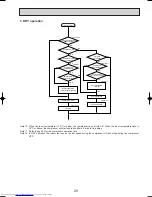 Предварительный просмотр 29 страницы Mitsubishi Electric PE-3EJA Technical & Service Manual