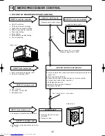 Предварительный просмотр 30 страницы Mitsubishi Electric PE-3EJA Technical & Service Manual