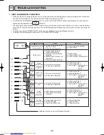 Preview for 36 page of Mitsubishi Electric PE-3EJA Technical & Service Manual