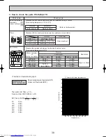 Preview for 38 page of Mitsubishi Electric PE-3EJA Technical & Service Manual